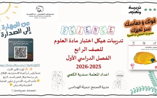 تدريبات هيكل اختبار العلوم المتكاملة الصف الرابع