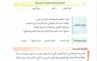 حل درس المناسبات الوطنية في دولة الامارات العربية المتحدة
