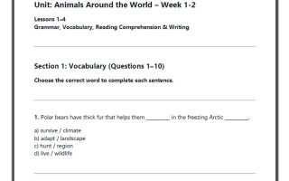 أوراق عمل Animals اللغة الإنجليزية الصف السادس الفصل الثالث