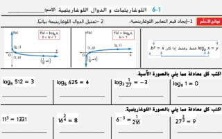 أوراق عمل وحدة الدوال والعلاقات الأسية واللوغاريتمية رياضيات الصف الحادي عشر