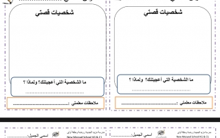 أوراق عمل إثرائية درس حرف الطاء اللغة العربية الصف الأول
