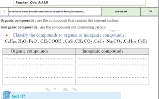 مراجعة حسب الهيكل الوزاري الكيمياء الصف الثاني عشر عام