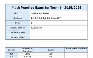 حل نموذج امتحان تجريبي الرياضيات المتكاملة الصف السادس متقدم