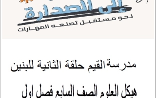 مراجعة صفحات الهيكل الوزاري العلوم المتكاملة الصف السابع