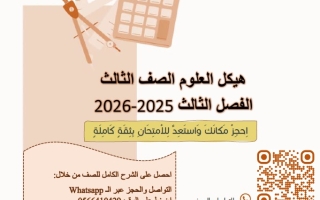 حل مراجعة نهائية العلوم المتكاملة الصف الثالث عام الفصل الثالث