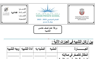 ورقة عمل درس التشبيه اللغة العربية الصف الخامس