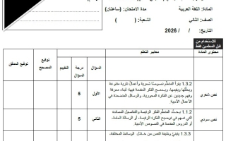 امتحان نهائي النموذج الثاني اللغة العربية الصف الثاني الفصل الدراسي الثالث 2025-2026
