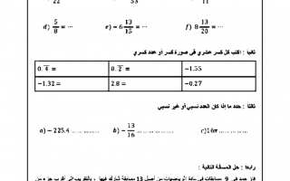 أوراق عمل وحدة الأعداد الحقيقية رياضيات الصف الثامن - نموذج 2