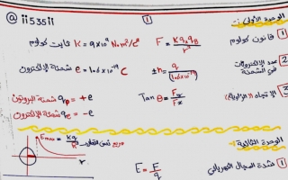 ملزمة قوانين الفيزياء الصف الثاني عشر عام الفصل الاول
