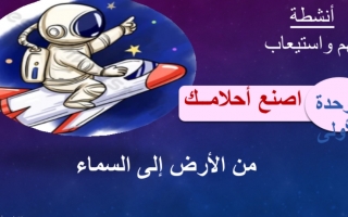 بوربوينت أنشطة فهم واستيعاب درس من الأرض إلى الفضاء اللغة العربية الصف الخامس