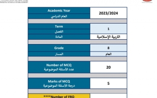 هيكل امتحان التربية الإسلامية الصف الثامن الفصل الأول 2023-2024