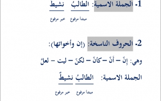 مراجعة عامة داعمة للنحو والبلاغة اللغة العربية الصف السابع الفصل الأول