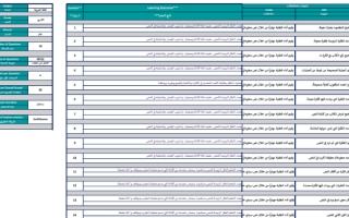 هيكل امتحان اللغة العربية الصف التاسع الفصل الثاني 2023-2024