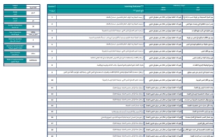 هيكل امتحان اللغة العربية الصف السابع الفصل الثاني 2023-2024