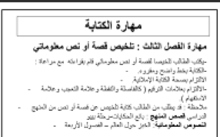 أوراق عمل لإختبار الكتابة لغة عربية الصف الثالث الفصل الثالث