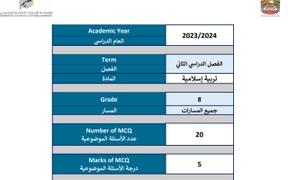 هيكل امتحان التربية الإسلامية الصف الثامن الفصل الثاني 2023-2024