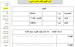 ورقة عمل مخطط مساعد للنص السردي اللغة العربية الصف التاسع الفصل الأول