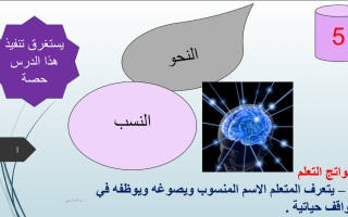 حل درس النسب عربي حادي عشر