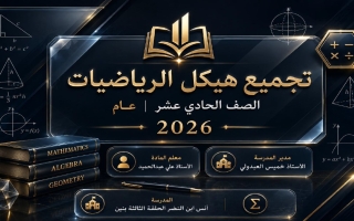 تجميع صفحات الهيكل الوزاري الرياضيات المتكاملة الصف الحادي عشر عام  الفصل الثالث