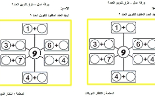 أوراق عمل فردية طرق تكوين العدد 9 رياضيات الصف الأول