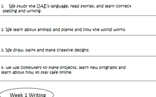 أوراق عمل Revision week 1 to 5 اللغة الإنجليزية الصف الثالث