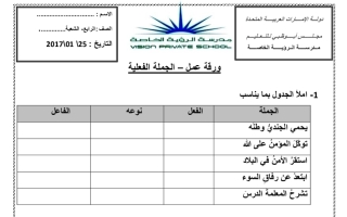 اوراق عمل درس الجملة الفعلية لغة عربية صف رابع فصل ثاني