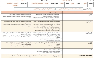 الخطة الدرسية اليومية استكشاف المغناطيس العلوم المتكاملة الصف الثاني الفصل الثالث