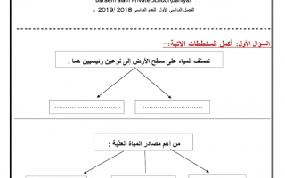 أوراق عمل وحدة بيئتي الإماراتية اجتماعيات الصف الثالث - نموذج 3
