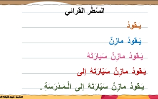 بوربوينت درس الشدة اللغة العربية للصف الأول