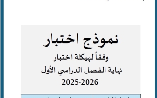 نموذج اختبار وفقا للهيكل الوزاري الرياضيات المتكاملة الصف الحادي عشر متقدم