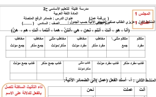 ورقة عمل درس ضمائر الرفع المتصلة لغة عربية الصف السادس - نموذج 1
