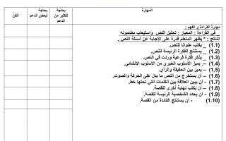 اختبار لغة عربية الصف السابع الفصل الأول - نموذج 3