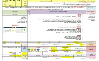 الخطة الدرسية اليومية جلسات القراءة والكتابة الفردية الأسبوع الرابع اللغة العربية الصف الثامن الفصل الثالث