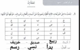حل درس جملة إن لغة عربية للصف الثالث فصل ثالث