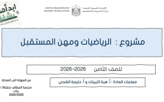 الأسبوع الأول مشروع مهن المستقبل الرياضيات المتكاملة الصف الثامن الفصل الثاني