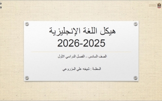 شـرح هيكلة امتحان الوزاري اللغة الإنجليزية الصف السادس