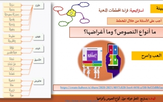 حل درس النصوص حولنا اللغة العربية الصف الثاني عشر الفصل الثاني