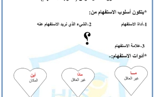 ورقة عمل درس اسلوب الاستفهام مع الحل لغة عربية الصف الثالث - نموذج 3