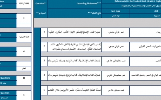 هيكل امتحان اللغة العربية الصف الرابع الفصل الأول
