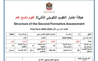 هيكلة اختبار التقويم التكويني الثاني علوم الصف التاسع عام الفصل الأول 2025-2026