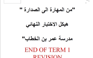 مراجعة هيكل الاختبار النهائي اللغة الإنجليزية الصف الثامن