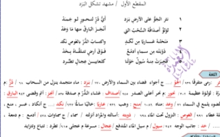 تحليل وشرح قصيدة نثر الجو برد عربي للصف الثاني عشر
