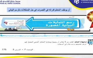 درس رسم التمثيلات البيانية المصورة الرياضيات المتكاملة الصف الأول الفصل الثالث