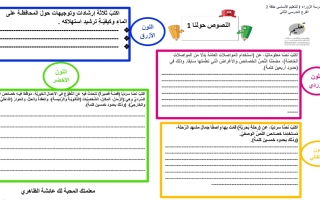 ورقة عمل درس النصوص حولنا لغة عربية الصف السابع