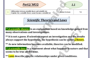 مراجعة حسب الهيكل الوزاري العلوم المتكاملة الصف التاسع انسبير عام