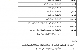 ورقة عمل درس أدوات الاستفهام لغة عربية الصف الثاني - نموذج 1