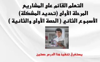 المرحلة الأولى تحديد المشكلة الأسبوع الثاني الحصة الأولى والثانية اللغة العربية الصف الثامن الفصل الدراسي الثاني