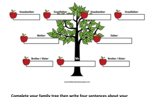ورقة عمل My Family Tree لغة إنجليزية الصف السادس