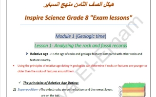 مراجعة صفحات الهيكل الوزاري العلوم المتكاملة الصف الثامن