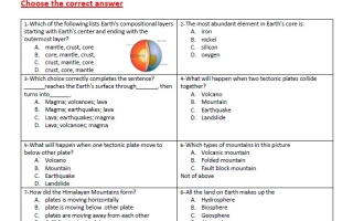 حل ورقة عمل GEOSPHERE WORKSHEET العلوم المتكاملة الصف الخامس الفصل الثالث